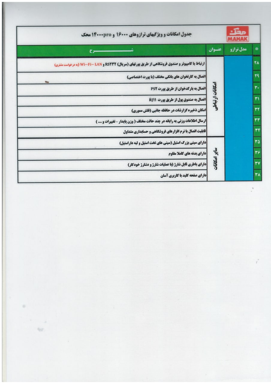 ترازو-محک-16000-3