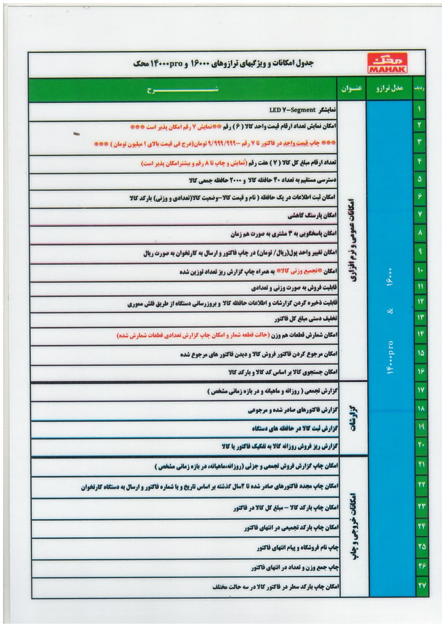 ترازو-محک-160004