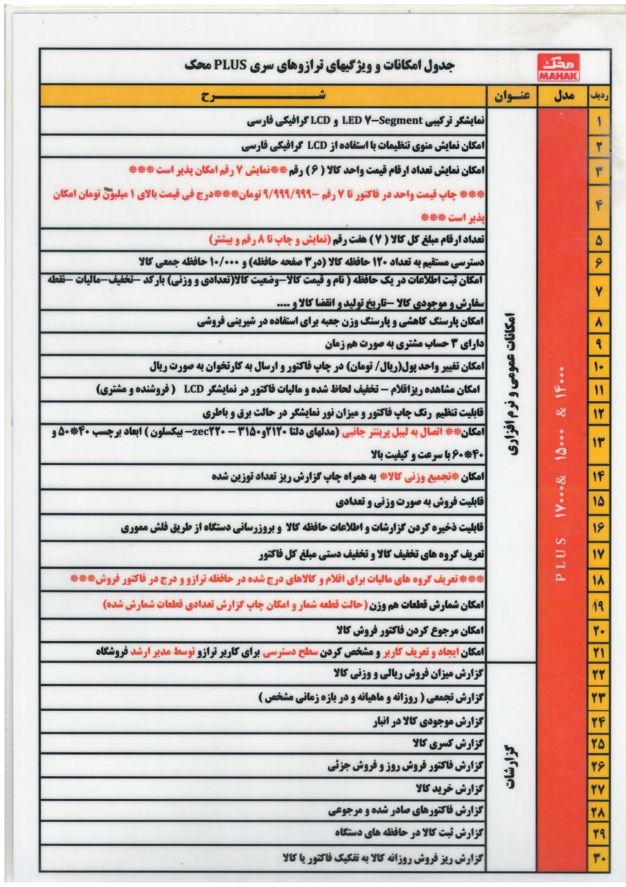 ترازو-محک-15000-پلاس-4